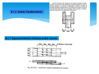 8.1.2 Doble Cizallamiento
8.1.1 Espaciamientos mínimos entre clavos
 