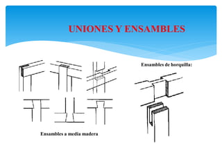 Ensambles de horquilla:
Ensambles a media madera
UNIONES Y ENSAMBLES
 