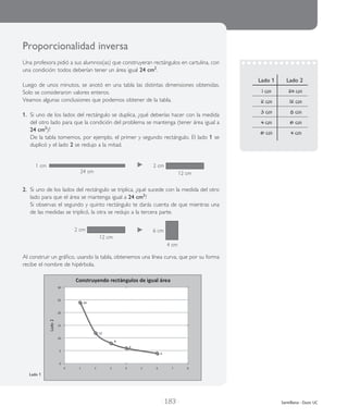 | 183 | Santillana - Duoc UC
Proporcionalidad inversa
Una profesora pidió a sus alumnos(as) que construyeran rectángulos en cartulina, con
una condición: todos deberían tener un área igual 24 cm2
.
Luego de unos minutos, se anotó en una tabla las distintas dimensiones obtenidas.
Solo se consideraron valores enteros.
Veamos algunas conclusiones que podemos obtener de la tabla.
1.	 Si uno de los lados del rectángulo se duplica, ¿qué deberías hacer con la medida
del otro lado para que la condición del problema se mantenga (tener área igual a
24 cm2
)?
	 De la tabla tomemos, por ejemplo, el primer y segundo rectángulo. El lado 1 se
duplicó y el lado 2 se redujo a la mitad.
2.	 Si uno de los lados del rectángulo se triplica, ¿qué sucede con la medida del otro
lado para que el área se mantenga igual a 24 cm2
?
	 Si observas el segundo y quinto rectángulo te darás cuenta de que mientras una
de las medidas se triplicó, la otra se redujo a la tercera parte.
Al construir un gráfico, usando la tabla, obtenemos una línea curva, que por su forma
recibe el nombre de hipérbola.
24 cm 12 cm
1 cm 2 cm
12 cm
4 cm
6 cm2 cm
Lado 1
Lado2
	 Lado 1	 Lado 2
	 1 cm	 24 cm
	 2 cm	 12 cm
	 3 cm	 8 cm
	 4 cm	 6 cm
	 6 cm	 4 cm
 