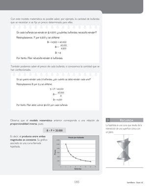 | 185 | Santillana - Duoc UC
Observa que el modelo matemático anterior corresponde a una relación de
proporcionalidad inversa, pues:
B • P = 20.000
Es decir, el producto entre ambas
magnitudes es constante. Su gráfico
asociado es una curva llamada
hipérbola.
La hipérbola es una curva que resulta de la
intersección de una superficie cónica con
un plano.
Recuerda
Bufandas
Precio
Con este mode­lo mate­má­ti­co es posi­ble saber, por ejem­plo, la can­ti­dad de bufan­das
que se nece­si­tan si se fija un pre­cio deter­mi­na­do para ellas.
También pode­mos saber el pre­cio de cada bufan­da, si cono­ce­mos la can­ti­dad que se
han con­fec­cio­na­do.
Si cada bufan­da se vende en $ 2.500, ¿cuán­tas bufan­das nece­si­ta ven­der?
Reemplazamos P por 2.500 y se obtie­ne:
B • 2.500 = 20.000
B =
20.000
2.500
B = 8
Por tanto, Pilar nece­si­ta ven­der 8 bufan­das.
Si se quie­re ven­der solo 5 bufan­das, ¿en cuán­to se debe ven­der cada una?
Reemplazamos B por 5 y se obtie­ne:
5 • P = 20.000
B =
20.000
5
B = 4.000
Por tanto, Pilar debe ­cobrar $4.000 por cada bufan­da.
 
