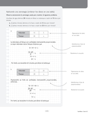 | 191 | Santillana - Duoc UC
Organizamos los datos
en una tabla.
Identificamos el tipo de
proporcionalidad.
Resolvemos la ecuación.
Resolvemos la ecuación.
Identificamos el tipo de
proporcionalidad.
Organizamos los datos
en una tabla.
Aplicando una estrategia (ordenar los datos en una tabla)
Observa atentamente la estrategia usada para resolver el siguiente problema.
Una llave de agua demora 20 minutos en llenar un estanque a razón de 15 litros por
minuto.
	 a. ¿Cuántos minutos demora si lo hace a razón de 5 litros por minuto?
	 b. ¿Cuántos minutos demora si lo hace a razón de 25 litros por minuto?
Velocidad	 15	 5
Tiempo	 20	 x
a.
La velocidad y el tiempo son cantidades inversamente proporcionales
(a mayor velocidad, menor tiempo), tenemos que:
15 • 20 = 5 • x
15 • 20
5
= x
15 • 4 = x
60 = x
Por tanto, se necesitan 60 minutos para llenar el estanque.
Velocidad	 15	 25
Tiempo	 20	 x
b.
Nuevamente se trata de cantidades inversamente proporcionales,
entonces,
15 • 20 = 25 • x
15 • 20
25
= x
3 • 4 = x
12 = x
Por tanto, se necesitan 12 minutos para llenar el estanque.
 