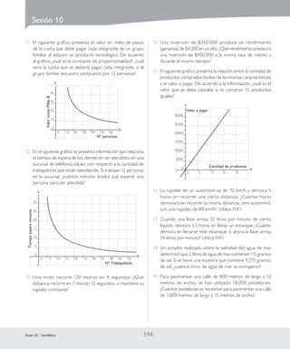 Sesión 10
| 194 |Duoc UC - Santillana
11.	 El siguiente gráfico presenta el valor en miles de pesos
de la cuota que debe pagar cada integrante de un grupo
familiar al adquirir un producto tecnológico. De acuerdo
al gráfico, ¿cuál es la constante de proporcionalidad?, ¿cuál
sería la cuota que se debería pagar cada integrante, si el
grupo familiar estuviera compuesto por 12 personas?
	 0	 10	 20	 30	 40	 50	 60
X
Y
40
30
20
10
0
ValorcuotaMiles$
Nº personas
12.	 En el siguiente gráfico se presenta información que relaciona
el tiempo de espera de los clientes en ser atendidos en una
sucursal de telefonía celular, con respecto a la cantidad de
trabajadores que están atendiendo. Si trabajan 12 personas
en la sucursal, ¿cuántos minutos tendrá que esperar una
persona para ser atendida?
	 0	 5	 10	 15	 20	 25	 30	 35	 40	 45	 50
X
Y
30
25
20
15
10
5
0
Tiempoesperaminutos
Nº Trabajadores
13.	 Una moto recorre 120 metros en 4 segundos. ¿Qué
distancia recorre en 1 minuto 12 segundos, si mantiene su
rapidez constante?
14.	 Una inversión de $350.000 produce un rendimiento
(ganancia) de $4.200 en un año. ¿Qué rendimiento producirá
una inversión de $450.000 a la misma tasa de interés y
durante el mismo tiempo?
15.	El siguiente gráfico presenta la relación entre la cantidad de
productos comprados (todos de las mismas características)
y el valor a pagar. De acuerdo a la información, ¿cuál es el
valor que se debe cancelar si se compran 15 productos
iguales?
	 0	 2	 4		 6	 8
X
Y
30000
25000
20000
15000
10000
5000
0
Valor a pagar
Cantidad de productos
16.	La rapidez de un automóvil es de 70 km/h y demora 5
horas en recorrer una cierta distancia. ¿Cuántas horas
demorará en recorrer la misma distancia, otro automóvil,
con una rapidez de 80 km/h? Utilice FIX1
17.	 	Cuando una llave arroja 32 litros por minuto de cierto
líquido, demora 3,5 horas en llenar un estanque. ¿Cuánto
demora en llenarse este estanque, si ahora la llave arroja
24 litros por minuto? Utilice FIX1
18.		Un estudio realizado sobre la salinidad del agua de mar
determinó que 2 litros de agua de mar contienen 1,5 gramos
de sal. Si se tiene una muestra que contiene 9,375 gramos
de sal, ¿cuántos litros de agua de mar se extrajeron?
19.	 Para pavimentar una calle de 800 metros de largo y 12
metros de ancho, se han utilizado 18.000 pastelones.
¿Cuántos pastelones se necesitan para pavimentar una calle
de 1.000 metros de largo y 15 metros de ancho?
 