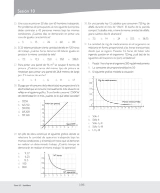 Sesión 10
| 196 |Duoc UC - Santillana
25.	Una casa se pinta en 20 días con 60 hombres trabajando.
Por problemas de presupuesto, al mes siguiente la empresa
debe contratar a 45 personas menos bajo las mismas
condiciones. ¿Cuántos días se demorarán en pintar una
casa de iguales características?
a.	 5 b.	 15 c.	 26 d.	 60 e.	 80
26.	Si 25 telares producen cierta cantidad de tela en 120 horas
de trabajo, ¿cuántas horas demoran 60 telares iguales en
producir la misma cantidad de tela?
a.	 7,2 b.	 12,5 c.	 25,0 d.	 50,0 e.	 288,0
27.	 Para pintar una pared de 96 m
2
se ocupan 8 tarros de
pintura. ¿Cuántos tarros del mismo tipo de pintura se
necesitan para pintar una pared de 28,8 metros de largo
por 2,5 metros de ancho?
a.	 3 b.	 5 c.	 6 d.	 11 e.	 17
28.	El pago por el consumo de la electricidad es proporcional a la
electricidad que se consume mensualmente. Esta situación se
refleja en el siguiente gráfico. Si una familia consume 1.550KW
de electricidad en el mes, ¿cuánto es lo que debe cancelar?
a.	 $258
b.	 $7.750
c.	 $9.000 	
0	 1	 2	 3	 4	 5	 6	 7
X
Y
30
24
18
12
6
0
Valor (en pesos)
Cant KW
d.	 $9.300
e.	 $9.360
29.	 	Un jefe de obra construye el siguiente gráfico donde se
relaciona la cantidad de operarios trabajando bajo las
mismas condiciones, y el tiempo en horas que se demoran
en realizar un determinado trabajo. ¿Cuánto tiempo se
demorarán en realizar el mismo trabajo 16 operarios?
a.	 		 9	,37
b.	 	 6	,25 	
0	 1	 2	 3	 4	 5	 6	 7
X
Y
150
100
50
0
Nº horas
Nº operarios
	
c.	 		 12	,5		
d.	 	100	
e.	 800
30.	En una parcela hay 12 caballos que consumen 720 kg. de
alfalfa durante el mes de “Abril”. El dueño de la parcela
compró 3 caballos más, si tiene la misma cantidad de alfalfa,
¿para cuántos días le alcanzará?
a.	 7,5 b.	 14 c.	 24 d.	 37,5 e.	 38,75
31.	 La cantidad de mg de medicamento en el organismo se
relaciona en forma proporcional a las horas transcurridas
desde que se ingiere. Pasadas 1,6 horas de haber sido
ingerido quedan en el organismo 125mg, ¿cuál (es) de las
siguientes afirmaciones es (son) verdaderas?
I.	 Pasada1horahayenelorganismo200mgdelmedicamento
II.	 La constante de proporcionalidad es 50
III.	 El siguiente gráfico modela la situación
0 	 1 	 2 	 3 	 4	 5 	 6 	 7 	 8 	 9 	 10 	 11 	 12	 13
X
Y
200
150
100
50
0
Mg de medicamento
Horas transcurridas
a.	 Sólo I
b.	 Sólo II
c.	 Sólo I y II
d.	 Sólo I y III
e.	 I, II y III
 