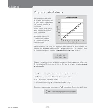 Sesión 10
| 180 |Duoc UC - Santillana
Proporcionalidad direc­ta
En un perió­di­co se publi­ca
el siguien­te grá­fi­co para ilus­trar
el gasto men­sual dependiendo
del con­su­mo eléc­tri­co de
una fami­lia.
Como pue­des ver, el grá­fi­co
tiene la forma de una línea
recta ascen­den­te.
Podríamos afir­mar que
“a medi­da que aumen­ta
el con­su­mo, aumen­ta el
can­ti­dad a pagar”.
Obser­va ade­más que exis­te una regu­la­ri­dad en la rela­ción de estas varia­bles. Por
ejem­plo, por 20 kWh se deben can­ce­lar $ 2.160, ¿qué ocu­rri­rá si se aumen­ta al tri­ple
el con­su­mo? Del grá­fi­co sabe­mos que 60 kWh cues­tan $ 6.480, es decir,
20 • 3 = 60
2.160 • 3 = 6.480
Cuando la varia­ción entre dos varia­bles es cons­tan­te, es decir, una aumen­ta o dis­mi­nu­ye
la misma can­ti­dad de veces que la otra, se dice que las varia­bles son direc­ta­men­te
pro­por­cio­na­les.
Consumo (kWh)
Precio($)
Así, si P es el precio y C es el consumo eléctrico, podemos decir que:
• Si P disminuye a la mitad, C también disminuye a la mitad.
• Si C se duplica, P también se duplica.
• Si P se multiplica por 5
1
, C también se multiplica por 5
1
.
Esto ocurre puesto que el cociente entre P y C es constante. En términos algebraicos:
P
C
= k constante de proporcionalidad directa.
 