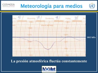 Meteorología para medios
La presión atmosférica fluctúa constantemente
1013 hPa
 