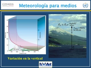 Meteorología para medios
Variación en la vertical
 
