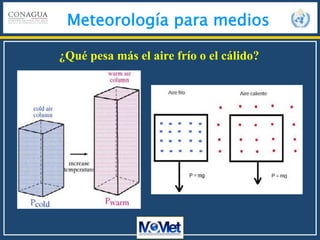 Meteorología para medios
¿Qué pesa más el aire frío o el cálido?
 