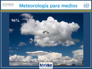 Meteorología para medios
96%
4%
 