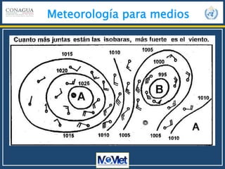 Meteorología para medios
 