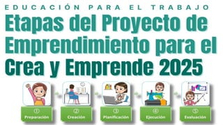 ETAPAS DEL PROYECTO DE EMPRENDIMIENTO PARA EL CREA Y EMPREDE 2025 | PPTX