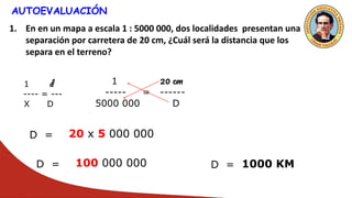 AUTOEVALUACIÓN
1. En en un mapa a escala 1 : 5000 000, dos localidades presentan una
separación por carretera de 20 cm, ¿Cuál será la distancia que los
separa en el terreno?
1 d
---- = ---
X D
1 20 cm
----- = ------
5000 000 D
D = 20 x 5 000 000
D = 100 000 000 D = 1000 KM
 