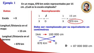 Ejemplo 1 En un mapa, 870 km están representados por 15
cm. ¿Cuál es la escala empleada?
Datos
Escala = X
Longitud /Distancia en el
mapa
= 15 cm
Longitud /Distancia en el
terreno
= 870 km
Reemplazando
1 d
---- = ---
X D
1 15 cm
---- = -------
X 870 Km
Debe ser reemplazado por su equivalente en
centímetros
1km 100 000 cm
870 Km D
= 87 000 000 cm
D
 