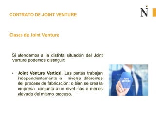 CONTRATO DE JOINT VENTURE
Clases de Joint Venture
Si atendemos a la distinta situación del Joint
Venture podemos distinguir:
• Joint Venture Vertical. Las partes trabajan
independientemente a niveles diferentes
del proceso de fabricación; o bien se crea la
empresa conjunta a un nivel más o menos
elevado del mismo proceso.
 