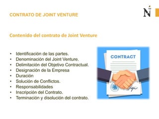 CONTRATO DE JOINT VENTURE
Contenido del contrato de Joint Venture
• Identificación de las partes.
• Denominación del Joint Venture.
• Delimitación del Objetivo Contractual.
• Designación de la Empresa
• Duración
• Solución de Conflictos.
• Responsabilidades
• Inscripción del Contrato.
• Terminación y disolución del contrato.
 