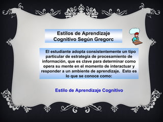 Estilos de Aprendizaje
Cognitivo Según Gregorc
El estudiante adopta consistentemente un tipo
particular de estrategia de procesamiento de
información, que es clave para determinar como
opera su mente en el momento de interactuar y
responder a un ambiente de aprendizaje. Esto es
lo que se conoce como:

Estilo de Aprendizaje Cognitivo

 