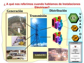 ¿ A qué nos referimos cuando hablamos de Instalaciones
Eléctricas?
CR
CL
Generación
Transmisión
Distribución
CR
U
S
U
A
R
I
O
S
 