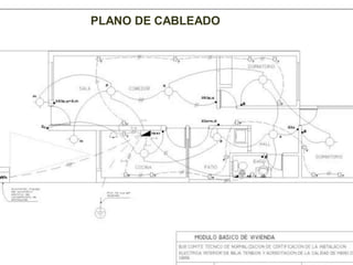 PLANO DE CABLEADO
 