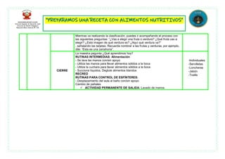 Mientras va realizando la clasificación, puedes ir acompañando el proceso con
las siguientes preguntas: “¿Vas a elegir una fruta o verdura? ¿Qué fruta vas a
elegir? ¿Esta imagen de qué verdura es? ¿Aquí qué verdura va?”
, señalando las tarjetas. Recuerda nombrar a las frutas y verduras, por ejemplo,
dile: “Esta es una zanahoria”.
CIERRE
La maestra pegunta ¿Qué aprendimos hoy?
RUTINAS INTERMEDIAS: Alimentación
- Se lava las manos con/sin apoyo
- Utiliza las manos para llevar alimentos sólidos a la boca
- Utiliza la cuchara para llevar alimentos sólidos a la boca
- Succiona líquidos, Deglute alimentos blandos
RECREO
RUTINAS PARA CONTROL DE ESFÍNTERES:
- Desplazamiento del aula al baño con/sin apoyo
Cambio de pañales
 ACTIVIDAD PERMANENTE DE SALIDA: Lavado de manos.
-Individuales
-Servilletas
-Loncheras
-Jabón
-Toalla
 