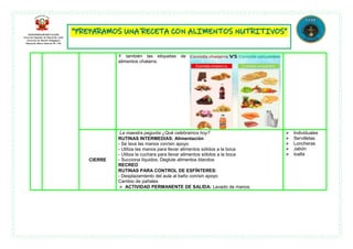 Y también las etiquetas de
alimentos chatarra.
CIERRE
La maestra pegunta ¿Qué celebramos hoy?
RUTINAS INTERMEDIAS: Alimentación
- Se lava las manos con/sin apoyo
- Utiliza las manos para llevar alimentos sólidos a la boca
- Utiliza la cuchara para llevar alimentos sólidos a la boca
- Succiona líquidos, Deglute alimentos blandos
RECREO
RUTINAS PARA CONTROL DE ESFÍNTERES:
- Desplazamiento del aula al baño con/sin apoyo
Cambio de pañales
 ACTIVIDAD PERMANENTE DE SALIDA: Lavado de manos.
 Individuales
 Servilletas
 Loncheras
 Jabón
 toalla
 