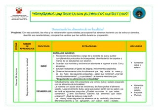 Propósito: Con esta actividad, las niñas y los niños tendrán oportunidades para explorar los alimentos haciendo uso de todos sus sentidos,
describir sus características y comparar los cambios que han sufrido durante su preparación.
FECHA
SESION
DE
APRENDIZAJE
PROCESOS ESTRATEGIAS RECURSOS
Viernes
24
de
junio
Degustando
los
alimentos
de
mi
localidad
INCIO
RUTINA DE INGRESO:
 Recepción de estudiantes a cargo de la docente de aula y auxiliar
cumpliendo los protocolos de bioseguridad (desinfectando los zapatos y
manos de los estudiantes con alcohol)
 Guardan sus mochilas y loncheras en el estante al ingresar al aula: Con y
sin apoyo.
 Saludan realizando un gesto de alegría y movimientos corporales.
 Observa atentamente todos los alimentos que hay sobre la mesa, y
se les hará las siguientes preguntas; ¿saben sus nombres?, ¿los han
comido anteriormente?, ¿a que saben? La maestra menciona que
“Degustando los alimentos de mi localidad”
 Alimentos
dulce y
salado.
DESARROLLO
Individualmente cada niño presentara una comida dulce y salado preparado
con los alimentos de la localidad.
La maestra con ayuda saca las loncheras y les hace probar el alimento
salado , luego el alimento dulce, para que puedan sentir bien su sabor y se
les hará las siguientes preguntas; ¿Puedes reconocer lo que estas
comiendo?, ¿Tiene los mismos sabores los alimentos que están
probando?, ¿Cuál de todos es más rico?.
Los niños y niñas degustan los alimentos de su localidad y discriminan
diferentes sabores y los agruparan, por sabor; dulce y salado. .
 Alimentos
dulce y
salado.
 Papelote
 Plumon.
 