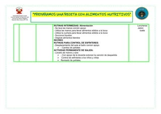 RUTINAS INTERMEDIAS: Alimentación
- Se lava las manos con/sin apoyo
- Utiliza las manos para llevar alimentos sólidos a la boca
- Utiliza la cuchara para llevar alimentos sólidos a la boca
- Succiona líquidos
- Deglute alimentos blandos
RECREO
RUTINAS PARA CONTROL DE ESFÍNTERES:
- Desplazamiento del aula al baño con/sin apoyo
 - Cambio de pañales
ACTIVIDAD PERMANENTE DE SALIDA:
- Lavado de manos y cara
 - Con apoyo de la docente entonan la canción de despedida
 Control de esfínteres a los niños y niñas
 Revisado de pañales.
Loncheras
Jabón
toalla
 