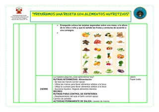  Enseguida coloca las tarjetas separadas sobre una mesa, a la altura
de la niña o niño y que te señale las frutas y verduras de acuerdo a
una consigna.

CIERRE
La maestra pegunta ¿Qué aprendimos hoy?
RUTINAS INTERMEDIAS: Alimentación
- Se lava las manos con/sin apoyo
- Utiliza las manos para llevar alimentos sólidos a la boca
- Utiliza la cuchara para llevar alimentos sólidos a la boca
- Succiona líquidos, Deglute alimentos blandos
RECREO
RUTINAS PARA CONTROL DE ESFÍNTERES:
- Desplazamiento del aula al baño con/sin apoyo
Cambio de pañales
ACTIVIDAD PERMANENTE DE SALIDA: Lavado de manos.
Jabón
Papel toalla
 