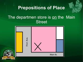 Prepositions of Place 
The departmen store is on the Main 
Street 
 