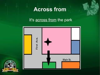 Across from 
It's across from the park 
 