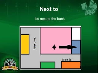 Next to 
It's next to the bank 
 