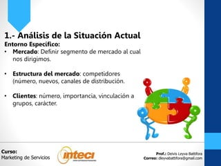 Prof.: Deivis Leyva Battifora
Correo: dleyvabattifora@gmail.com
1.- Análisis de la Situación Actual
Entorno Específico:
• Mercado: Definir segmento de mercado al cual
nos dirigimos.
• Estructura del mercado: competidores
(número, nuevos, canales de distribución.
• Clientes: número, importancia, vinculación a
grupos, carácter.
Curso:
Marketing de Servicios
 