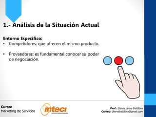 Prof.: Deivis Leyva Battifora
Correo: dleyvabattifora@gmail.com
1.- Análisis de la Situación Actual
Entorno Específico:
• Competidores: que ofrecen el mismo producto.
• Proveedores: es fundamental conocer su poder
de negociación.
Curso:
Marketing de Servicios
 