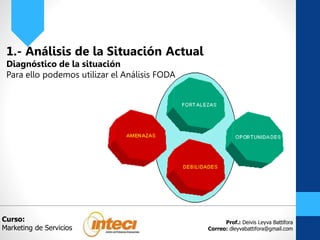 Prof.: Deivis Leyva Battifora
Correo: dleyvabattifora@gmail.com
1.- Análisis de la Situación Actual
Diagnóstico de la situación
Para ello podemos utilizar el Análisis FODA
Curso:
Marketing de Servicios
 