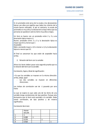 DIARIO DE CAMPO
                                                                 SEMILLERO COMPHOR
                                                                             UdeA



Si mi promedio está cerca de la escala y las desviaciones
típicas son altas eso significa que todos los criterios de la
escala fueron utilizados. Si por el contrario, la escala de
promedio es muy alta y la desviación es baja indica que las
personas se quedaron solo los ítems muy altos o bajos.

Un ítem es bueno con un promedio entre 2 y 3 y una
desviación típica mayor a 1
Bueno: promedio entre 2 y 3 y la desviación típica es
mayor que 0.5 y menor que 1
Aceptable:
Malo: promedio mayor a 3,5 o menor a 1,5 y la desviación
típica es menor que 0.5

Al final se conservan los que están de aceptable hacia
arriba.

     2. Relación del ítem con la variable

Ahora los ítems deben pasar esta segunda prueba que es
la relación del ítem con la variable:

Correlación, Signo y Nivel de significación:

+ Es que las variables se mueven en la misma dirección:
arriba, abajo, igual
    - Las dos variables se mueven en diferentes
         direcciones

Los índices de correlación van de -1 pasando por cero
hasta

Lo que se espera es que cada uno de los ítems de una
variable tenga correlaciones de tipo positivo. Porque esto
demuestra que el ítem está asociado a la variable. Debe
existir correlación, de tipo positivo y de manera
significativa.

Correlación ítem test:

              Apoyo
              del jefe
 1            1
 2            0.300       1
 3            0.270                    1
 4            0.450                                1
 