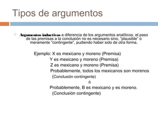 Tipos de argumentos


Argumentos inductivos a diferencia de los argumentos analíticos, el paso
de las premisas a la conclusión no es necesario sino, “plausible” o
meramente “contingente”, pudiendo haber sido de otra forma.

Ejemplo: X es mexicano y moreno (Premisa)
Y es mexicano y moreno (Premisa)
Z es mexicano y moreno (Premisa)
Probablemente, todos los mexicanos son morenos
(Conclusión contingente)
ó

Probablemente, B es mexicano y es moreno.
(Conclusión contingente)

 