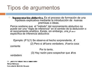 Tipos de argumentos


Argumentación abductiva. Es el proceso de formación de una
hipótesis explicativa mediante la introducción de nuevas
premisas o ideas.
Peirce sostiene que el "método" del razonamiento abductivo no
puede ser una "regla de inferencia" en el sentido de la deducción o
el razonamiento analítico. Existe, sin embargo, una fo rm a
específica de inferencia abductiva:
Ejemplo: (F1)(1) Se observa el hecho sorprendente, F.
(2) Pero si H fuera verdadero, F sería cosa
corriente
Por lo tanto,
(3) Hay razón para sospechar que H es
verdadero

Cfr. ¿HAY UNA "LÓGICA" DE LA ABDUCCIÓN?
Michael Hoffmann
Universidad de Bielefeld, Alemania

 