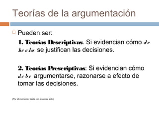 Teorías de la argumentación


Pueden ser:
1. Teorías Descriptivas. Si evidencian cómo d e
he c ho se justifican las decisiones.
2. Teorías Prescriptivas: Si evidencian cómo
d e be argumentarse, razonarse a efecto de
tomar las decisiones.

(Por el momento, basta con enunciar esto)

 