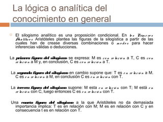 La lógica o analítica del
conocimiento en general


El silogismo analítico es una proposición condicional. En lo s Prim e ro s
A lític o s Aristóteles plantea las figuras de la silogística a partir de las
na
cuales han de crease diversas combinaciones o m o d o s para hacer
inferencias válidas o deducciones.

La prim
era figura del silogism se expresa: M es c o n re la c ió n a T, C es c o n
o
re la c ió n a M y, en conclusión, C es c o n re la c ió n a T.
 La segunda figura del silogism en cambio supone que: T es e n re la c ió n a M.
o
C es e n re la c ió n a M, en conclusión C es e n re la c ió n con T.
 La tercera figura del silogism supone: M esta e n re la c ió n con T; M está e n
o
re la c ió n con C, luego entonces C es e n re la c ió n con T.
 Una cuarta figura del silogism a la que Aristóteles no da demasiada
o
importancia implica: T es en relación con M; M es en relación con C y en
consecuencia t es en relación con T.

 
