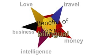 Benefits of
being
Love
money
intelligence
travel
business
 