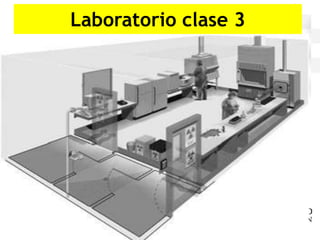 Laboratorio clase 3
 