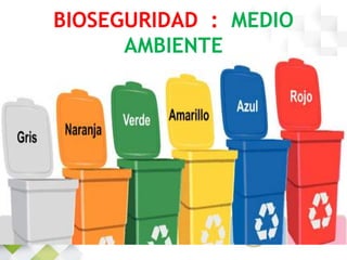 BIOSEGURIDAD : MEDIO
AMBIENTE
 