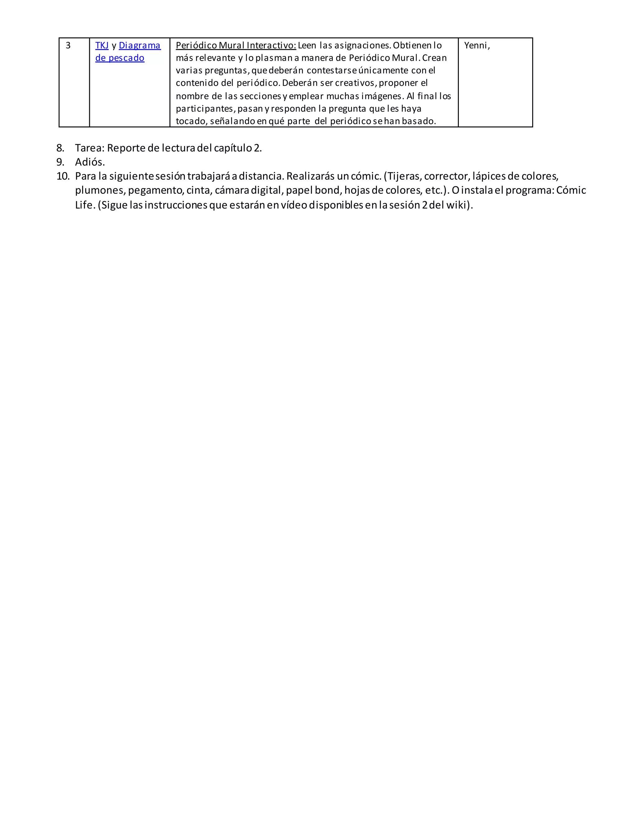 3 TKJ y Diagrama
de pescado
Periódico Mural Interactivo: Leen las asignaciones.Obtienen lo
más relevante y lo plasman a manera de Periódico Mural.Crean
varias preguntas,quedeberán contestarseúnicamente con el
contenido del periódico.Deberán ser creativos,proponer el
nombre de las seccionesy emplear muchas imágenes. Al final los
participantes,pasan y responden la pregunta que les haya
tocado, señalando en qué parte del periódico sehan basado.
Yenni,
8. Tarea: Reporte de lecturadel capítulo2.
9. Adiós.
10. Para la siguientesesióntrabajaráadistancia.Realizarás uncómic.(Tijeras,corrector,lápicesde colores,
plumones,pegamento,cinta, cámaradigital,papel bond,hojasde colores, etc.). Oinstalael programa:Cómic
Life. (Sigue lasinstruccionesque estaránenvídeodisponiblesenlasesión2del wiki).
 