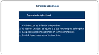 Principios Económicos

Comportamiento Individual

1. Los individuos se enfrentan a disyuntivas
2. El coste de una cosa es aquello a lo que renuncia para conseguirla
3. Las personas racionales piensan en términos marginales
4. Los individuos responden a los incentivos

 