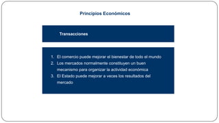 Principios Económicos

Transacciones

1. El comercio puede mejorar el bienestar de todo el mundo
2. Los mercados normalmente constituyen un buen
mecanismo para organizar la actividad económica
3. El Estado puede mejorar a veces los resultados del
mercado

 