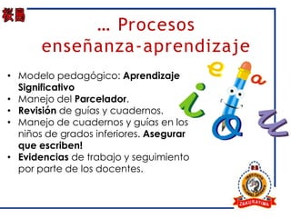 … Procesos
       enseñanza-aprendizaje
• Modelo pedagógico: Aprendizaje
  Significativo
• Manejo del Parcelador.
• Revisión de guías y cuadernos.
• Manejo de cuadernos y guías en los
  niños de grados inferiores. Asegurar
  que escriben!
• Evidencias de trabajo y seguimiento
  por parte de los docentes.
 