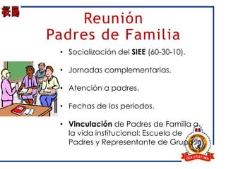 Reunión
Padres de Familia
 • Socialización del SIEE (60-30-10).

 • Jornadas complementarias.

 • Atención a padres.

 • Fechas de los periodos.

 • Vinculación de Padres de Familia a
   la vida institucional: Escuela de
   Padres y Representante de Grupo.
 