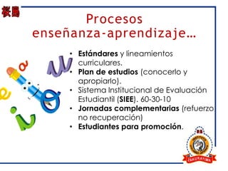 Procesos
enseñanza-aprendizaje…
     • Estándares y lineamientos
       curriculares.
     • Plan de estudios (conocerlo y
       apropiarlo).
     • Sistema Institucional de Evaluación
       Estudiantil (SIEE). 60-30-10
     • Jornadas complementarias (refuerzo
       no recuperación)
     • Estudiantes para promoción.
 