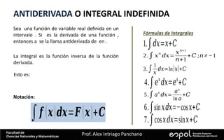Alex Intriago Fundamentos y Aplicaciones de la Mecánica y Cálculo en Física | PPTX