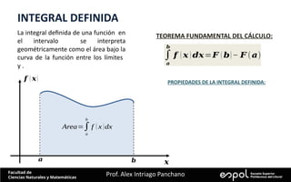 Alex Intriago Fundamentos y Aplicaciones de la Mecánica y Cálculo en Física | PPTX