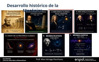 Alex Intriago Fundamentos y Aplicaciones de la Mecánica y Cálculo en Física | PPTX