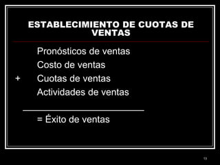 ESTABLECIMIENTO DE CUOTAS DE
VENTAS

Pronósticos de ventas
Costo de ventas
+
Cuotas de ventas
Actividades de ventas
_______________________
= Éxito de ventas

13

 